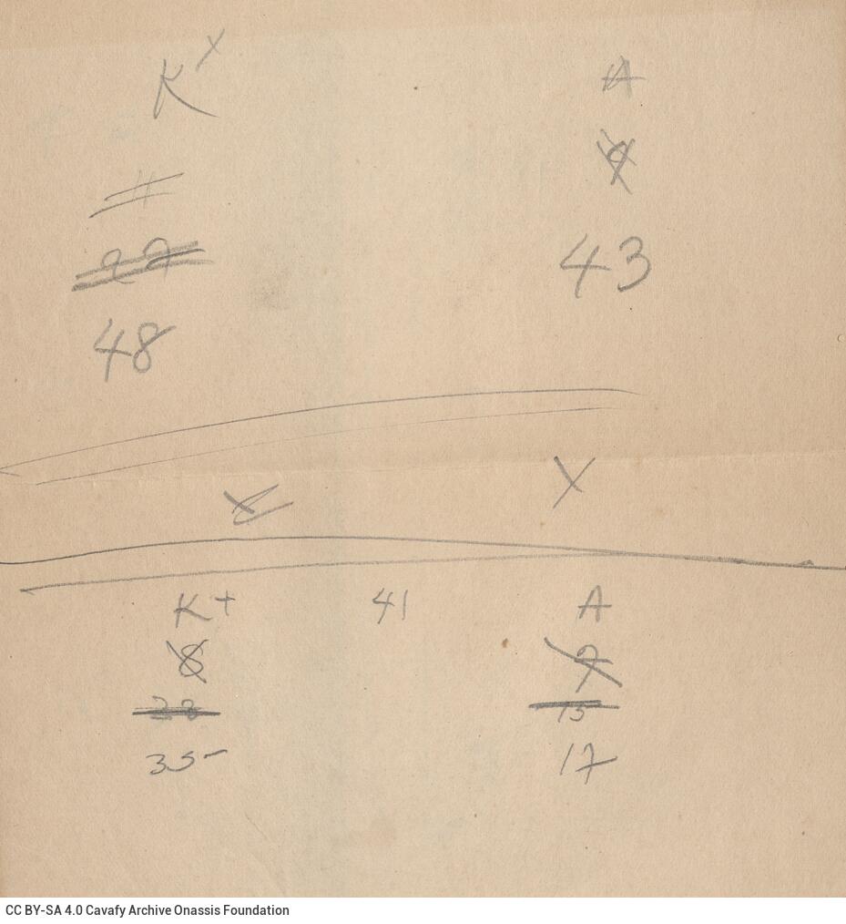 25 x 17 εκ. 2 σ. χ.α. + ρλς’ σ. + 660 σ. + 2 σ. χ.α. + 1 ένθετο, όπου στο φ. 1 κτητορικ�